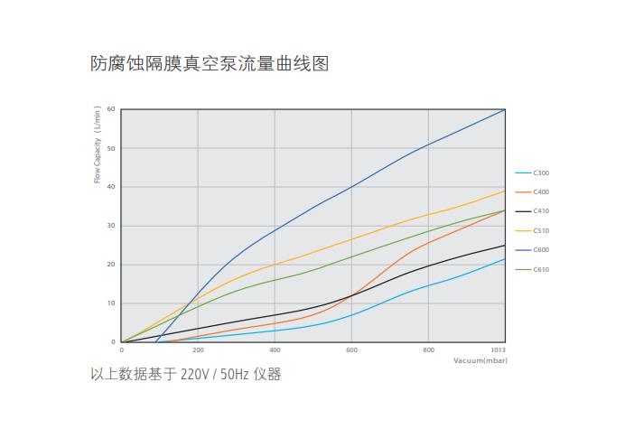 �S��˹�����g��Ĥ��ձ�C410,�����ƽ_�t����V�x_����ҷ����x��_�Lɳ��(chu��ng)���ƌW�x�����޹�˾