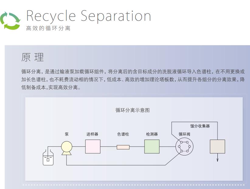 �u����Ƃ�Һ��LC-16P,�����ƽ_�t����V�x_����ҷ����x��_�Lɳ�����ƌW�x�����޹�˾