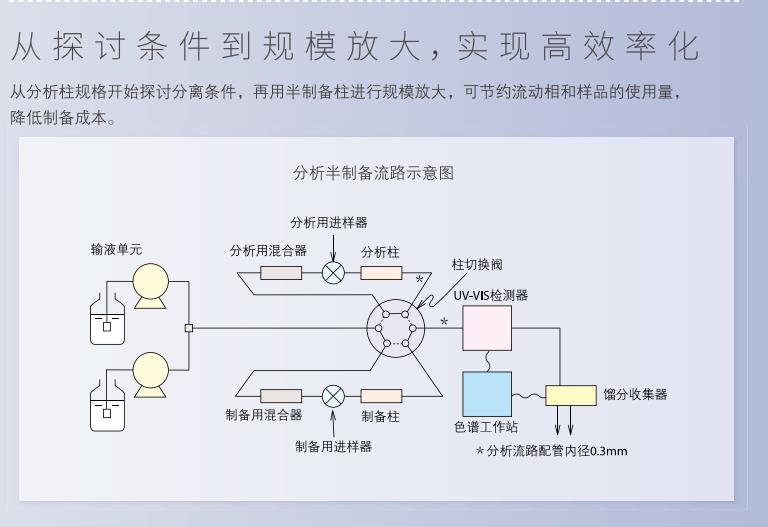 �u����Ƃ�Һ��LC-16P,�����ƽ_�t����V�x_����ҷ����x��_�Lɳ�����ƌW�x�����޹�˾