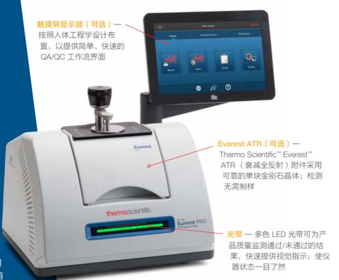 ِĬ�w�t����V�xNicolet Summit,�����ƽ_�t����V�x_����ҷ����x��_�Lɳ��(chu��ng)���ƌW�x�����޹�˾
