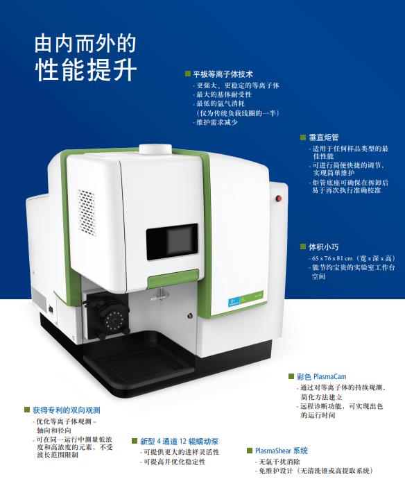 ��𰣠�ĬICP Avio 200,�����ƽ_�t����V�x_����ҷ����x��_�Lɳ�����ƌW�x�����޹�˾